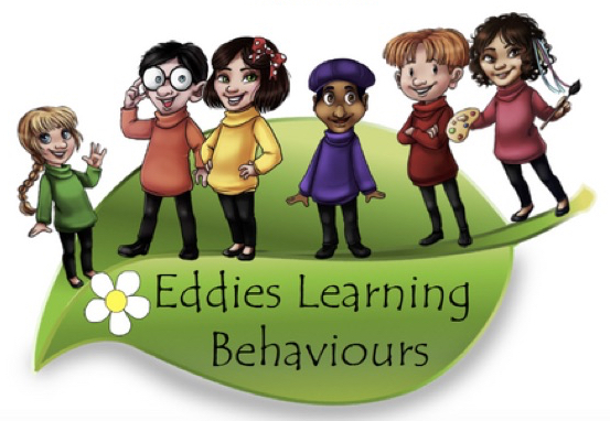 Learning behaviours graphic promoting positive attitudes collaboration resilience and engagement in the learning process