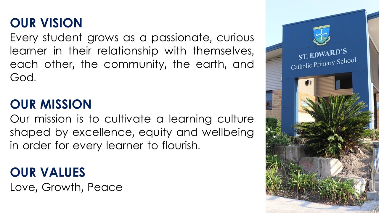 Vision and mission panel for St Edward’s Catholic Primary School outlining commitment to curiosity learning wellbeing and community alongside the school entrance